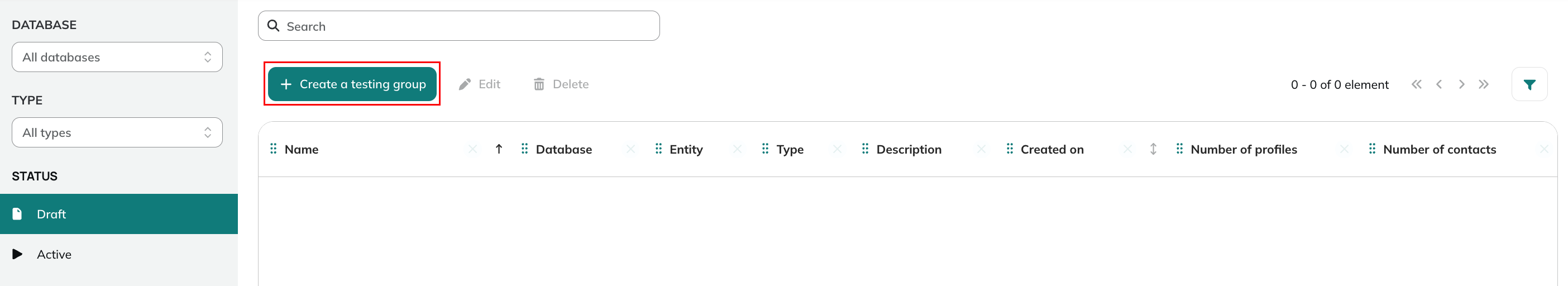 Create testing group