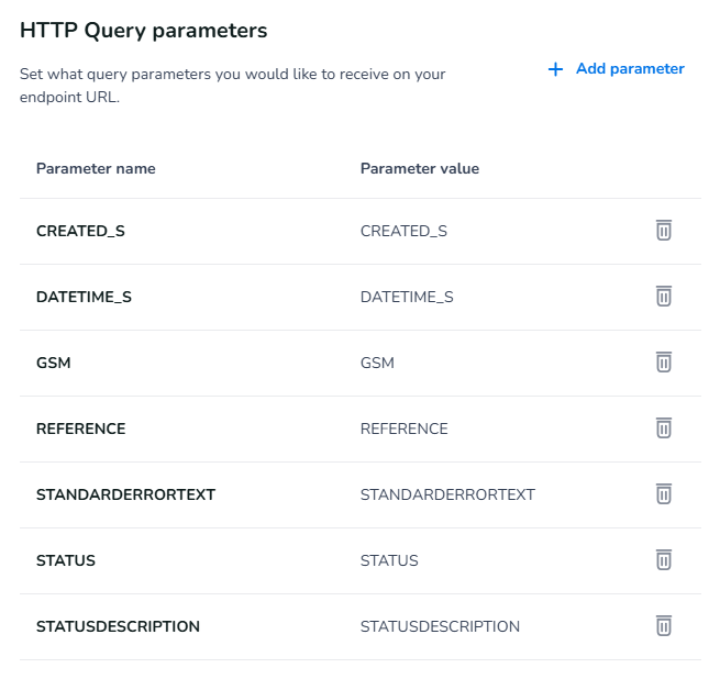 HTTP Query parameters