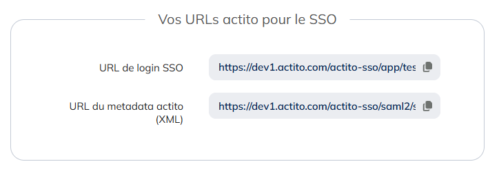 URLs de Actito para SSO