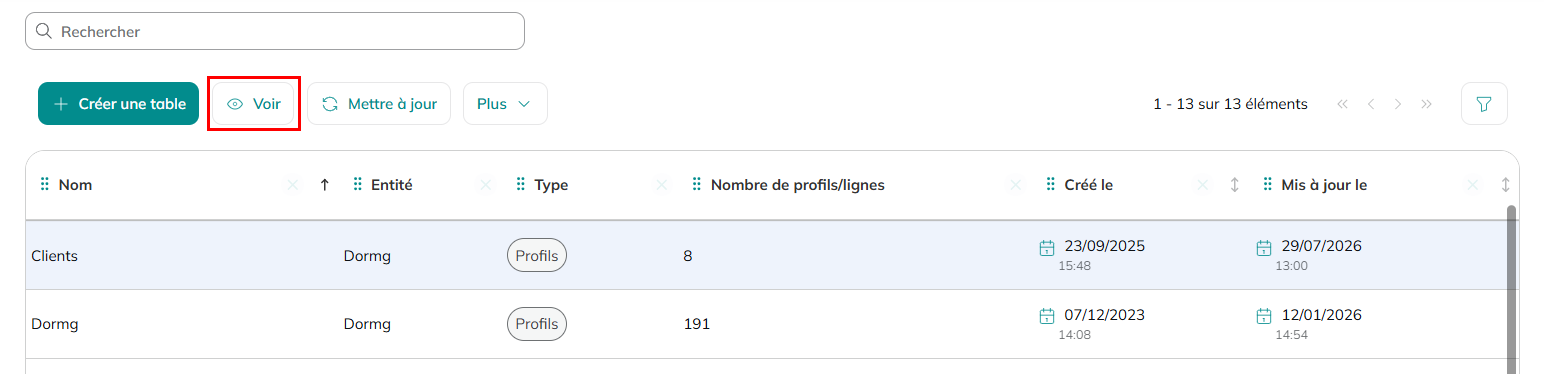 Voir
