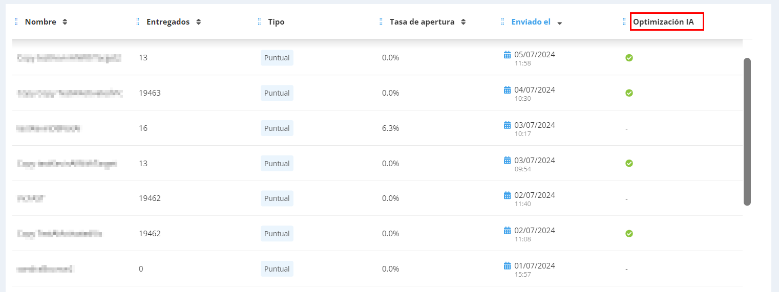 IA Optimization column