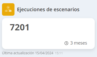 Ejecuciones de escenarios