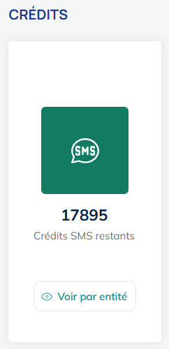 Creditos