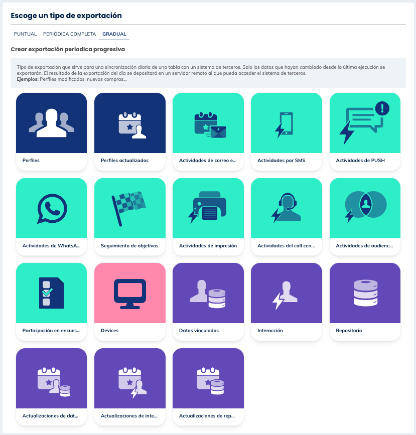 Exportaciones graduales
