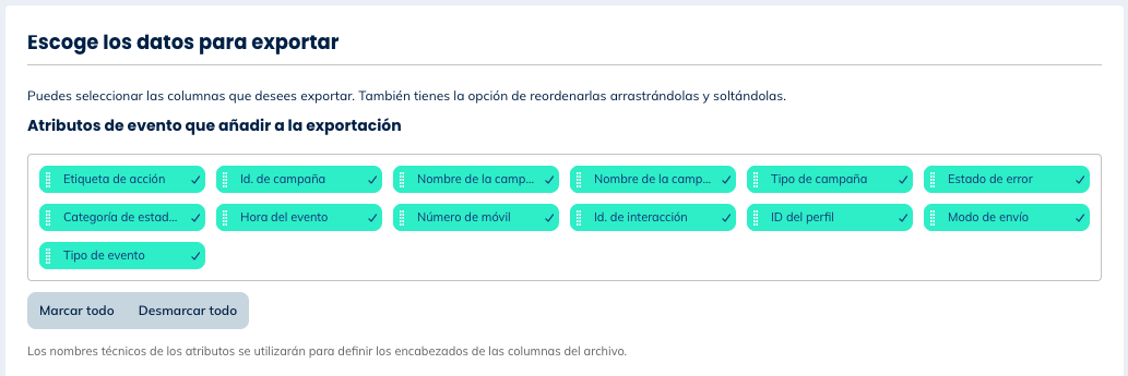 Datos para las exportaciones de mensajes no enviados