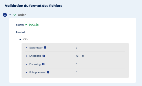 validation du format
