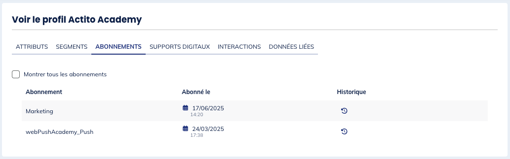 Abonnements