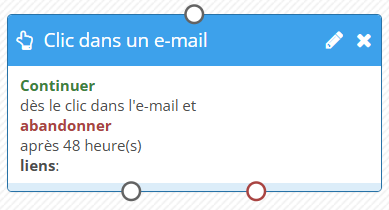 Bloc &quot;Clic dans un e-mail&quot;