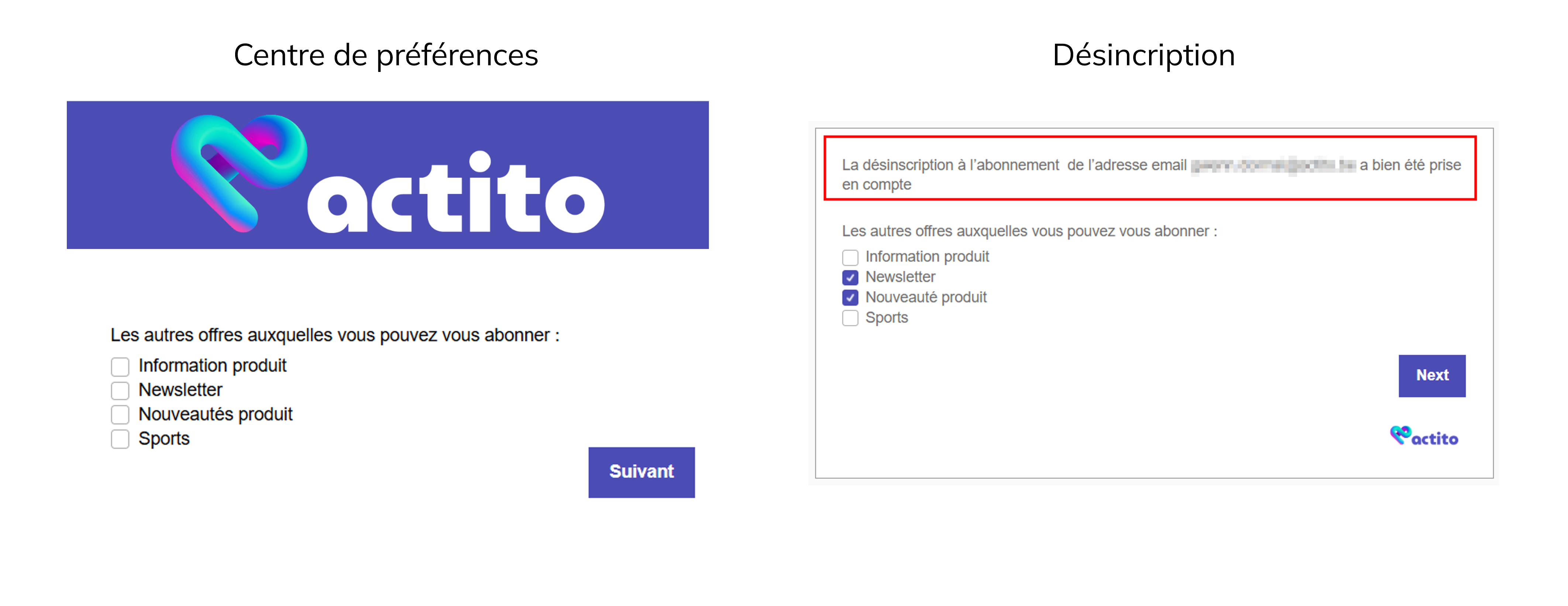 Difference Centre de préférence - Désinscription
