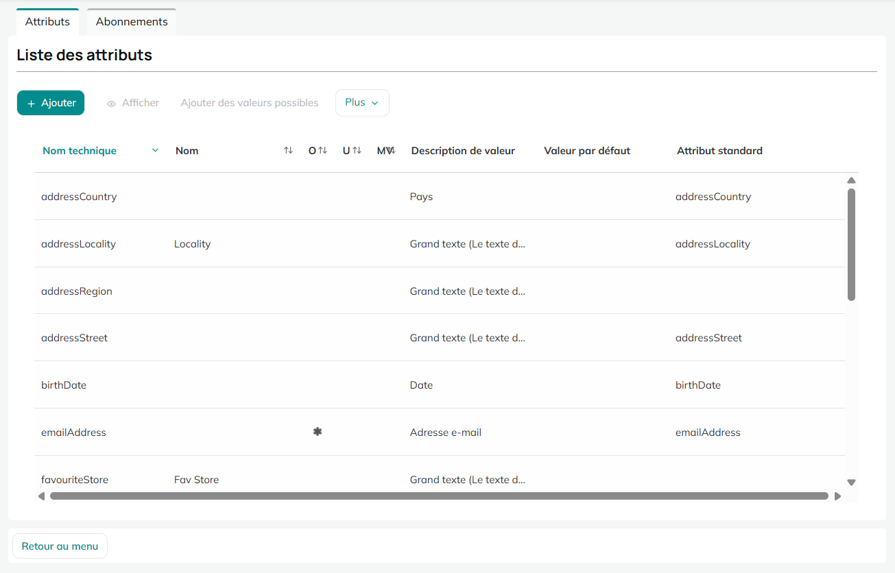 Consultation table de profil via interface