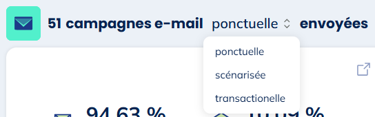 Type de campagnes