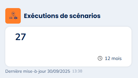 Exécution de scénarios
