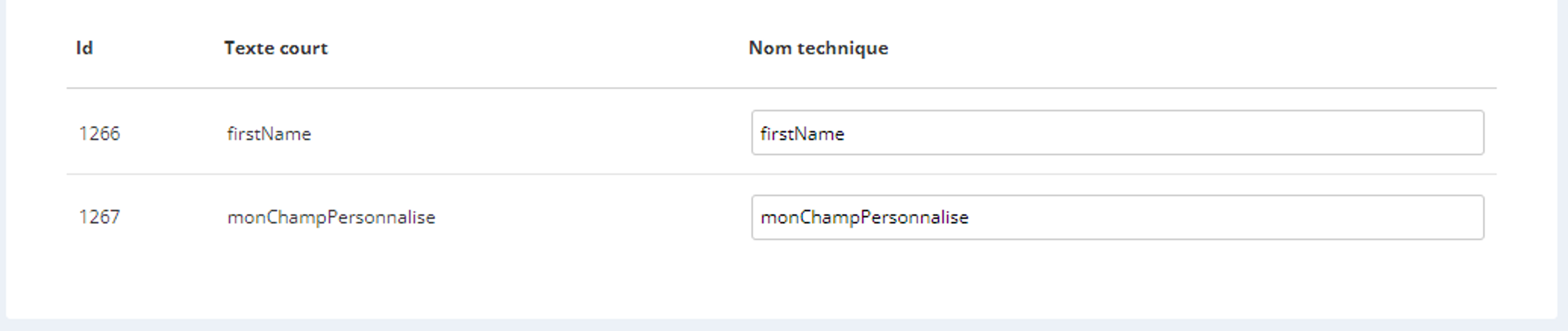 Noms techniques Champ perso