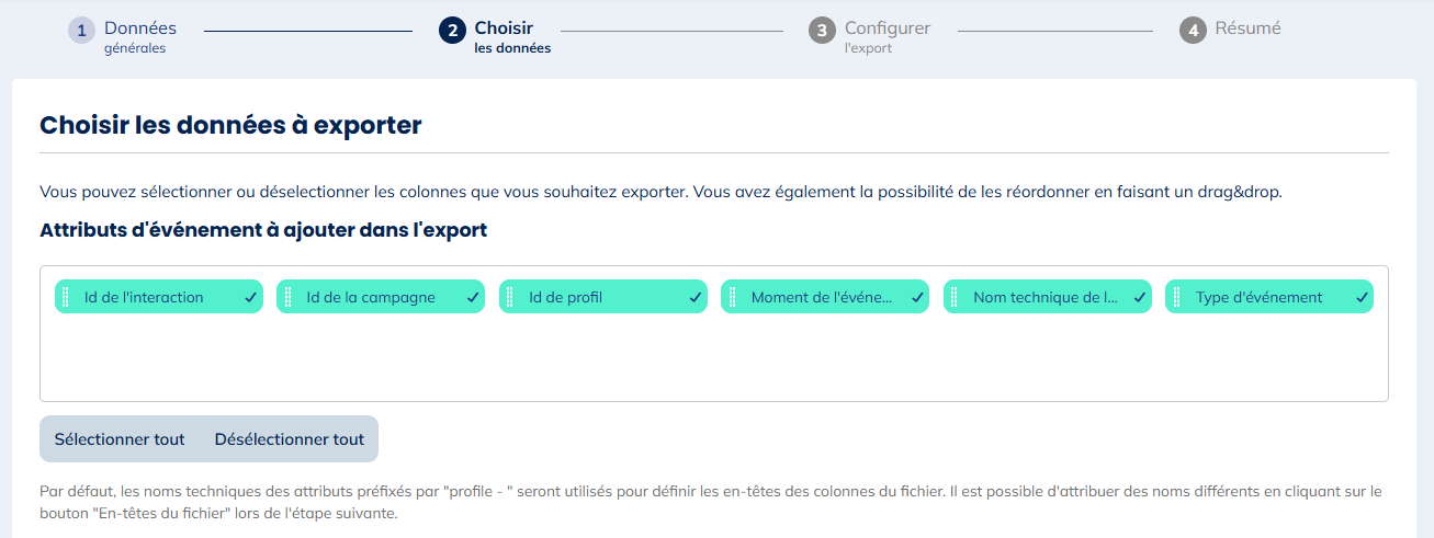 Données pour les exports d'activités papier, téléphoniques, sociales Prêt et Non envoyé