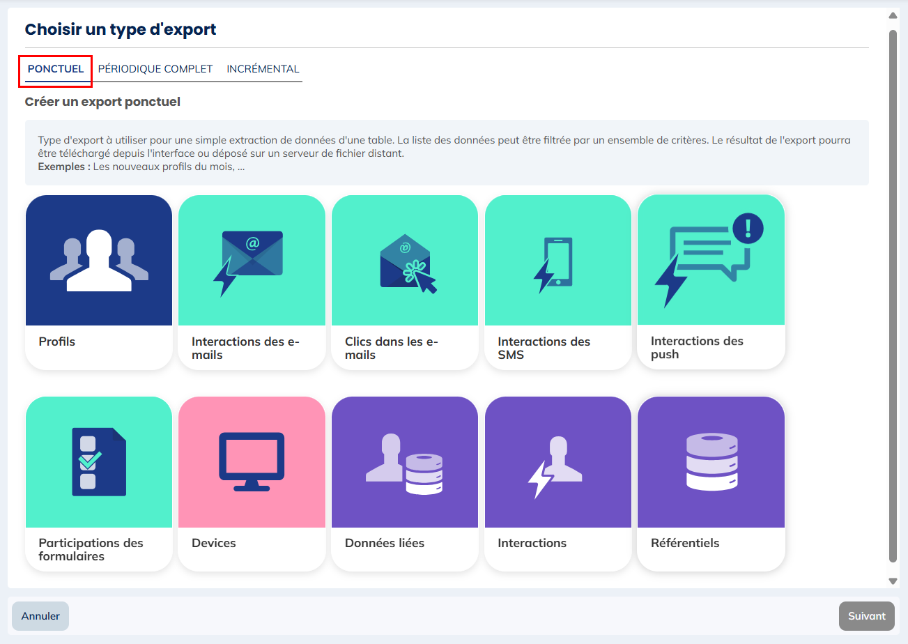 Les différents types d'exports ponctuels