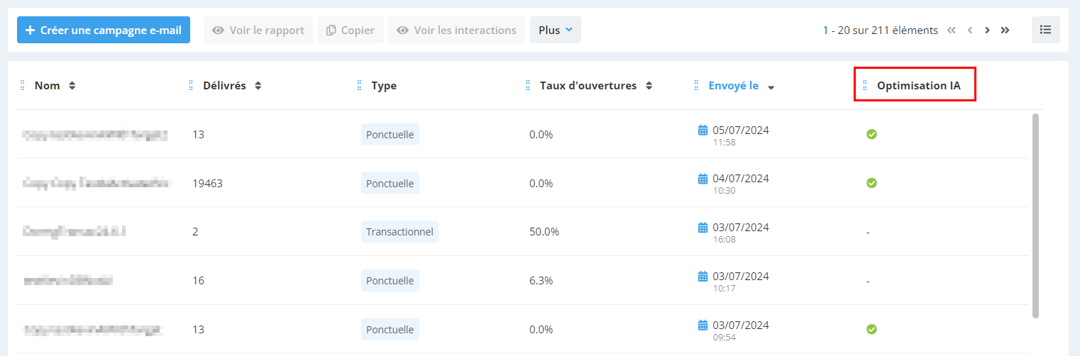 IA Optimization column