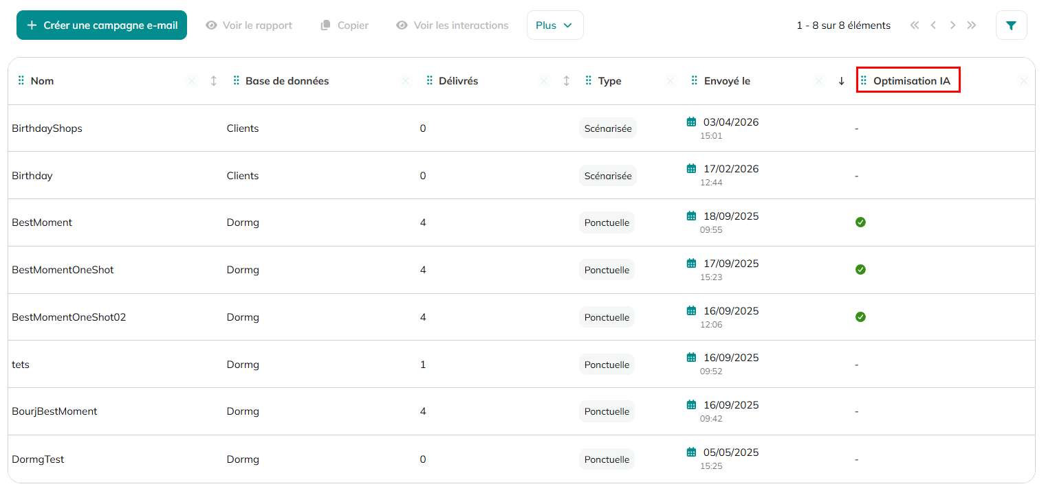 IA Optimization column