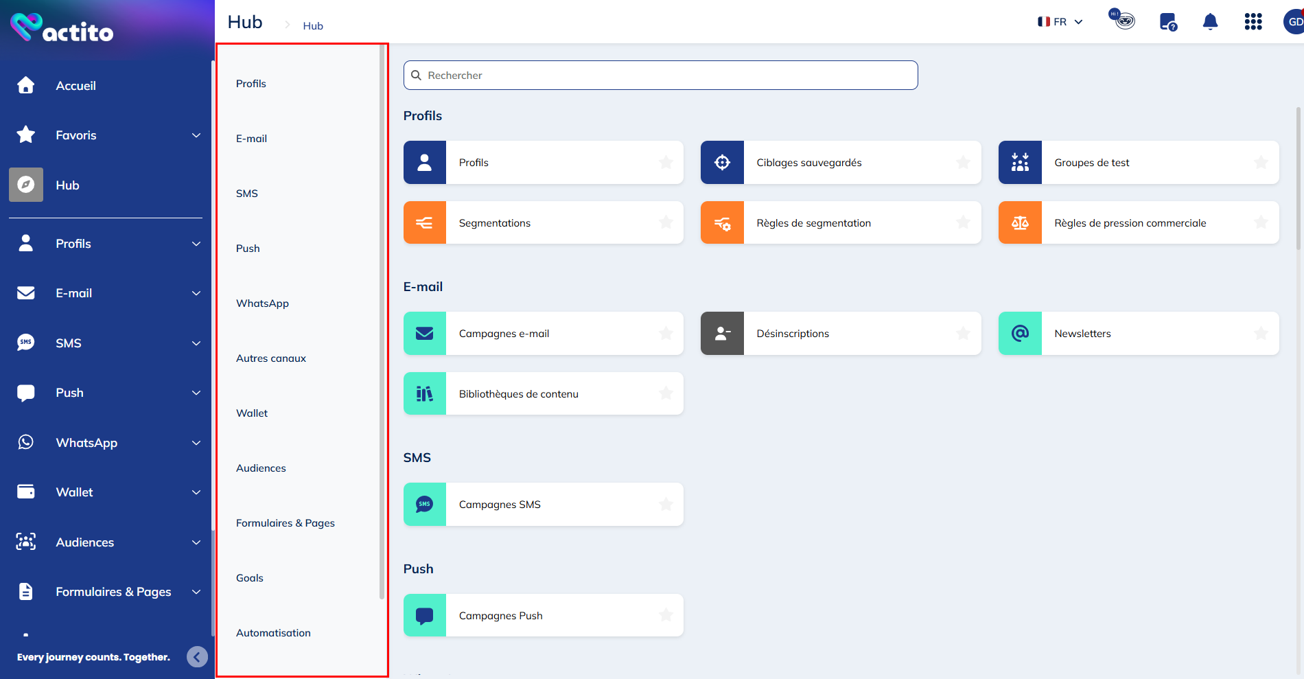 groupes d'applications