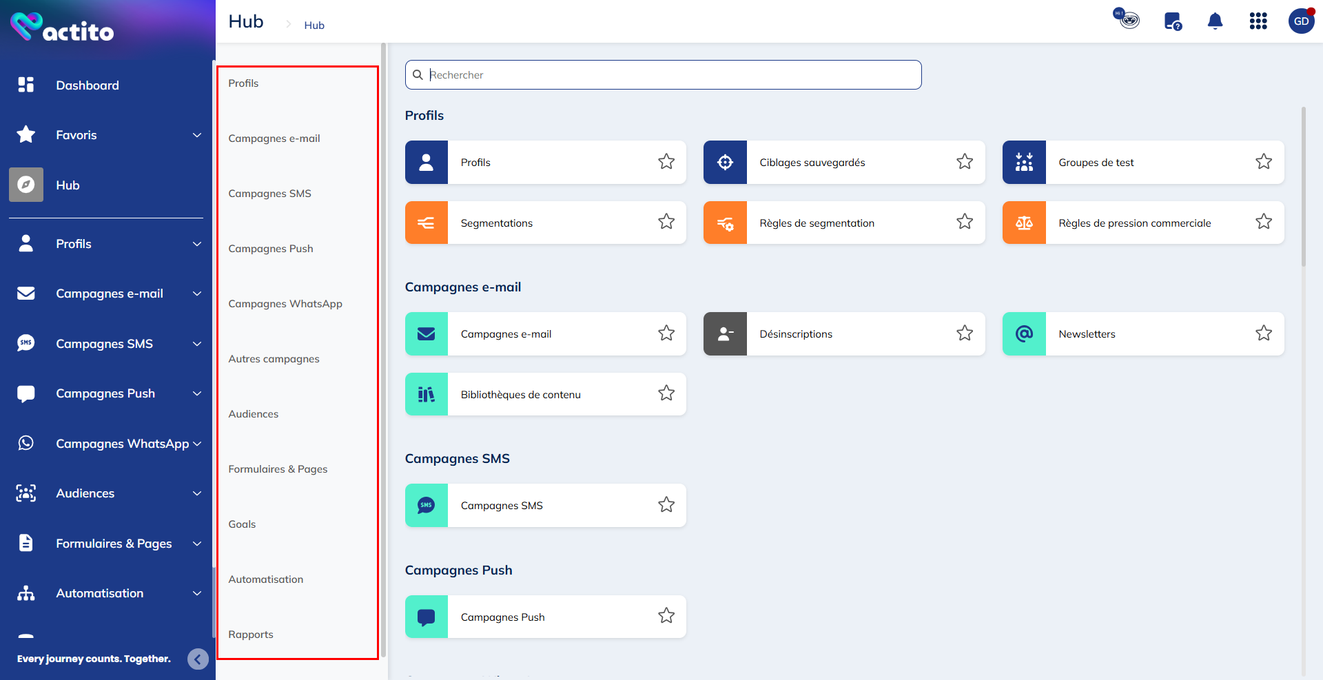 groupes d&#39;applications