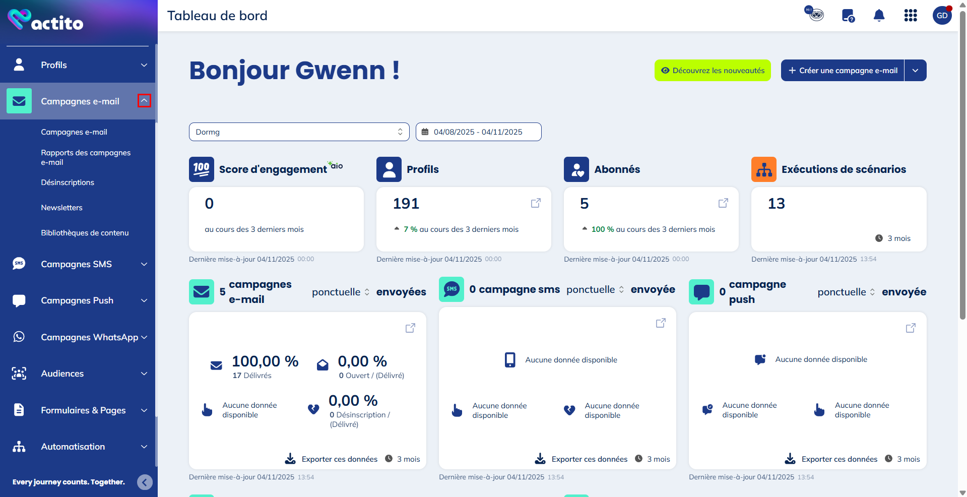  étendre une catégorie