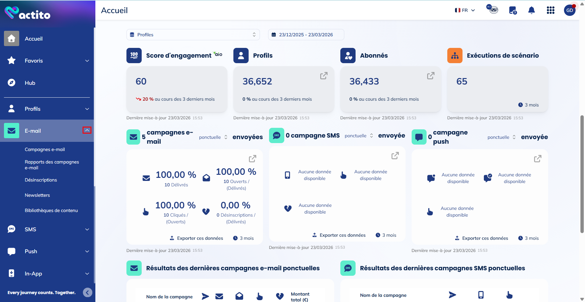  étendre une catégorie