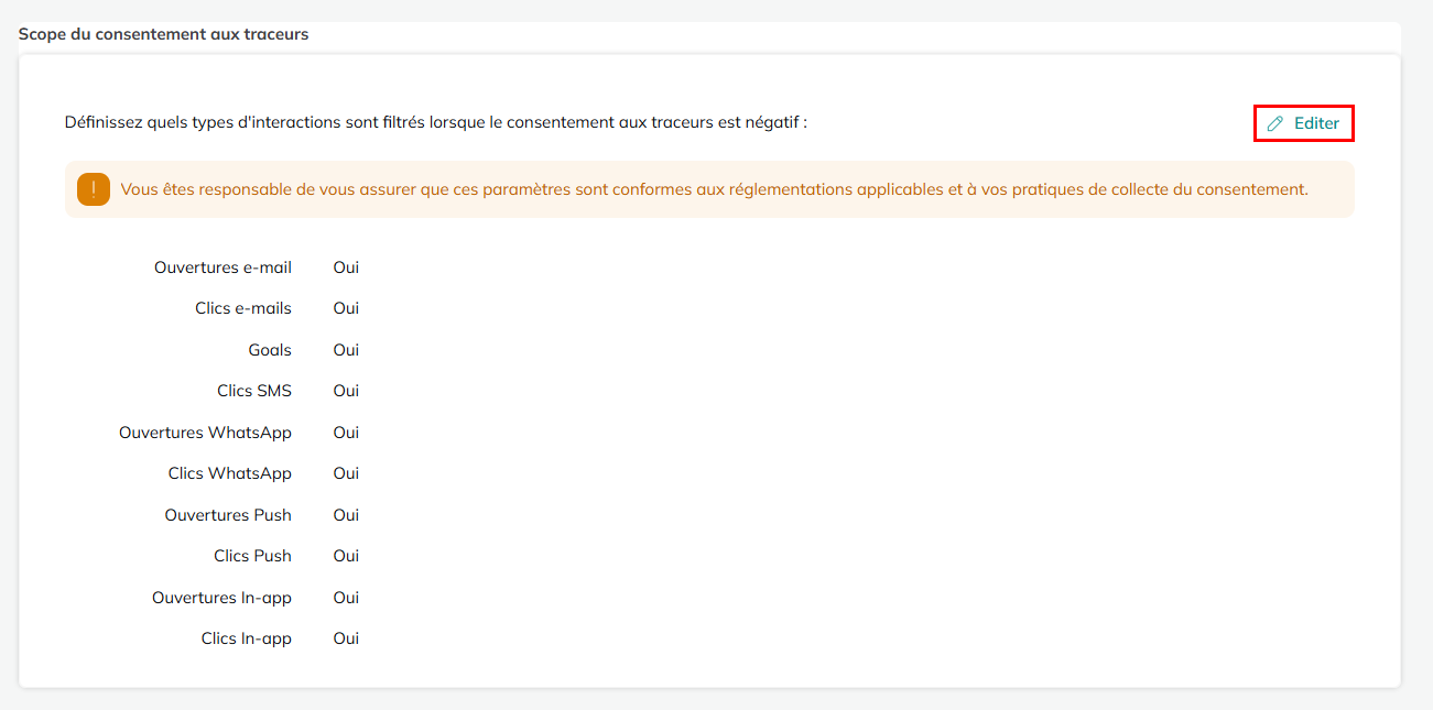 Scope du consentement aux traceurs