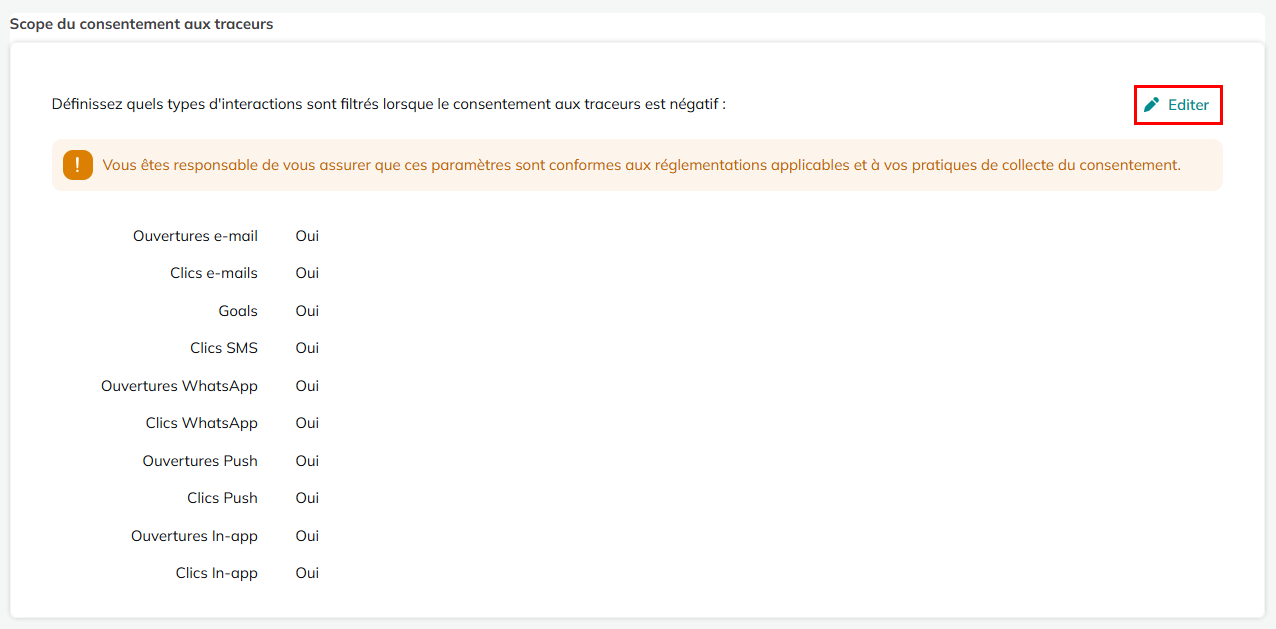 Scope du consentement aux traceurs