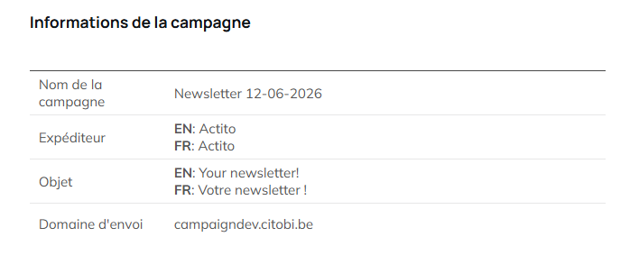 Informations de la campagne