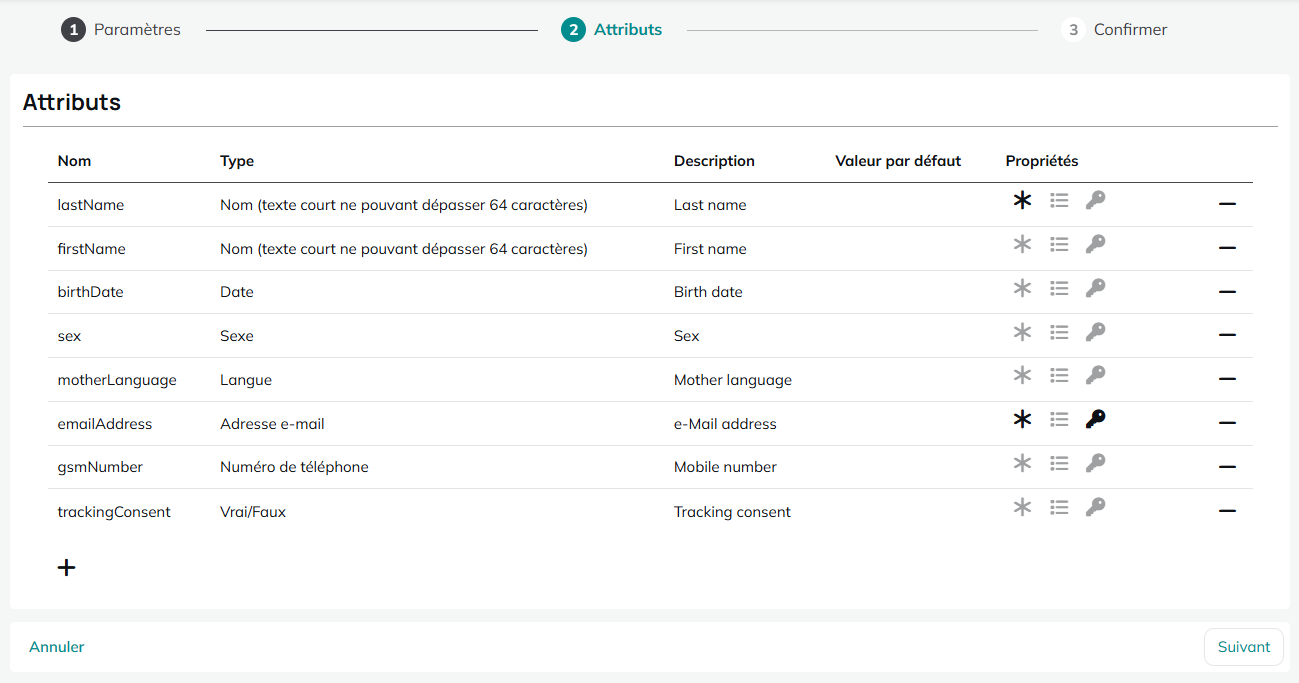 Liste attributs