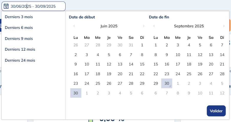 Période de temps