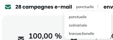 Type de campagnes