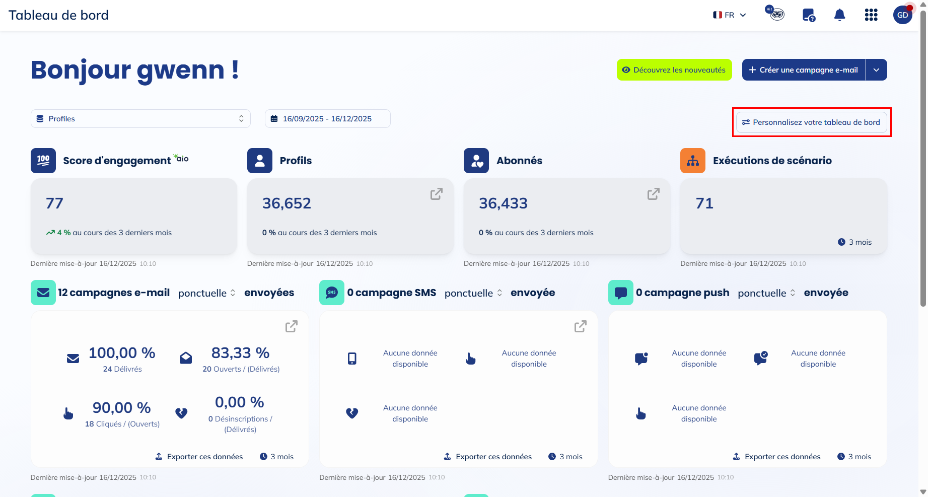 Personnalisez votre tableau de bord