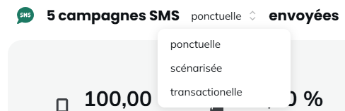 type de campagnes