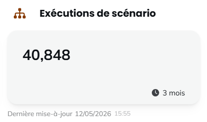 Exécution de scénarios