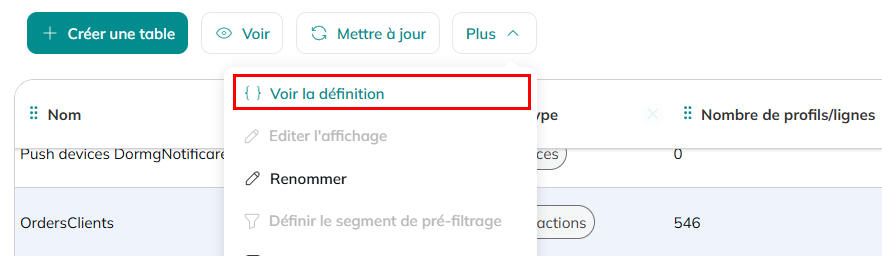 Voir la définition