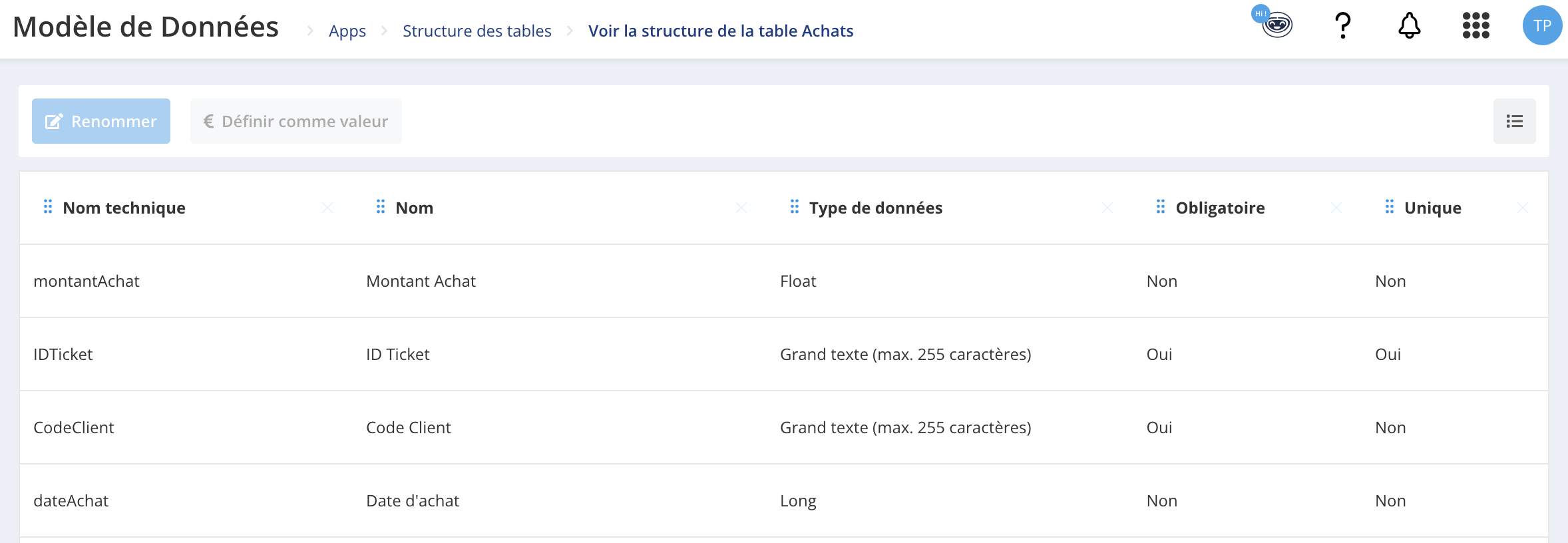 Consultation table de profil via interface