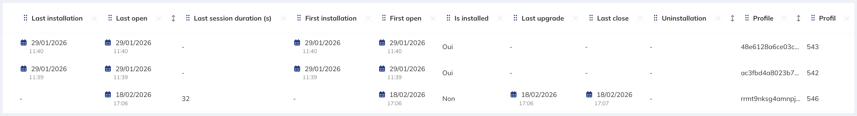 Informations des tables App Activity