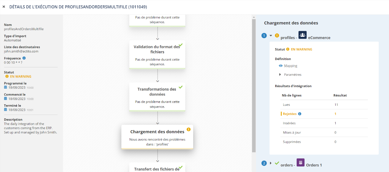 détails des exécutions