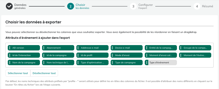 Données pour les exports d'Ouvertures e-mail