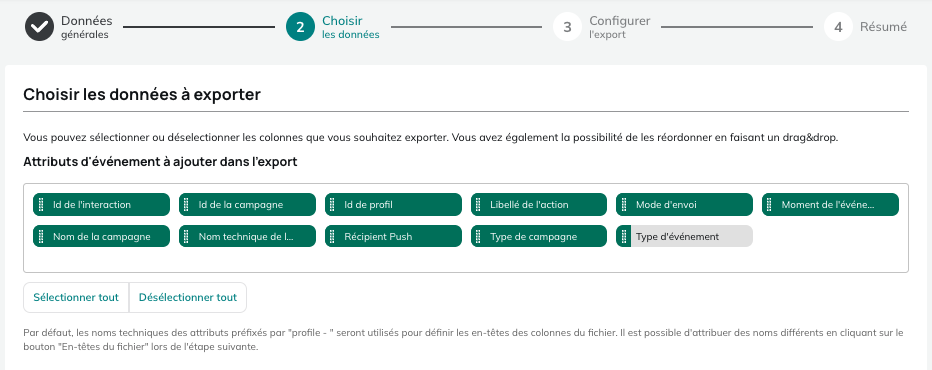 push délivrés