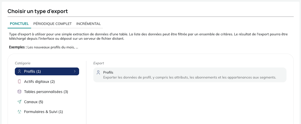 Les différents types d'exports ponctuels