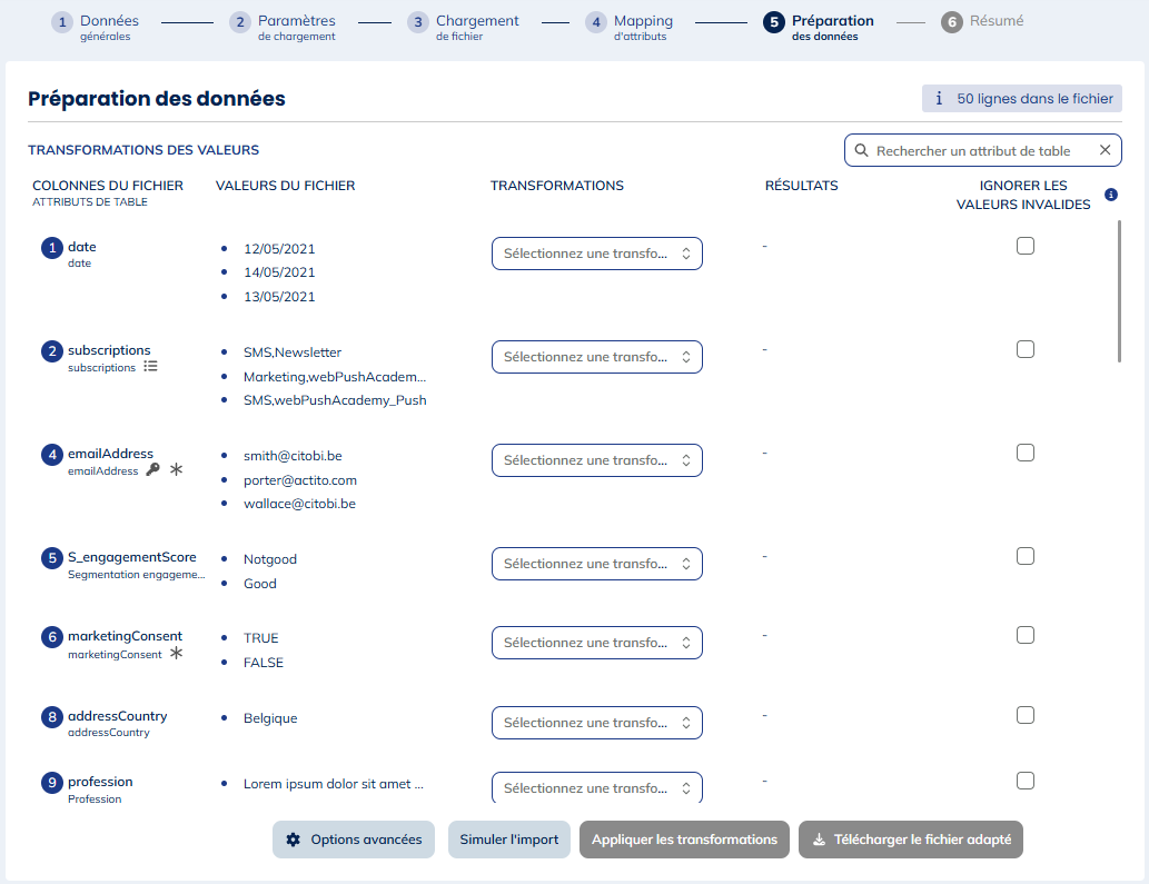 Transformer les données