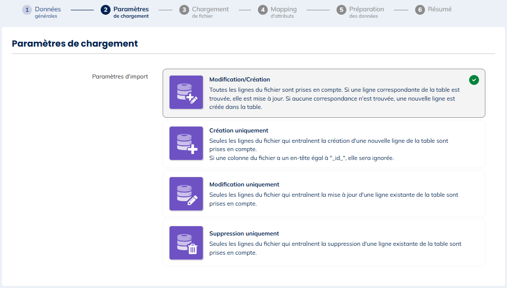 Etape de paramètres de chargement