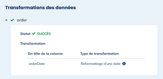Transformation des données