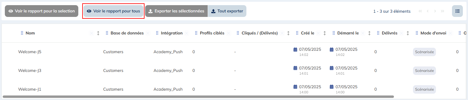 Voir le rapport pour tous
