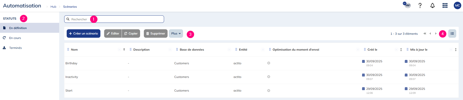 Vue d&#39;ensemble de l&#39;application Scénarios