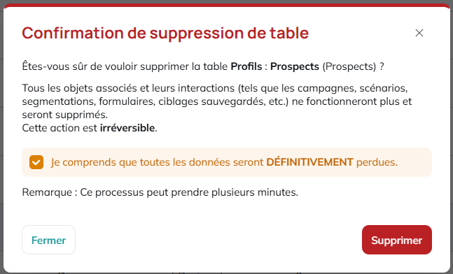 Confirmer la suppression d'une table de profils