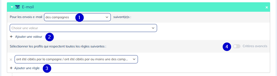 Module e-mail
