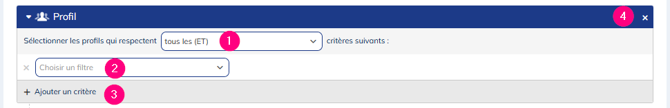 Module Profil