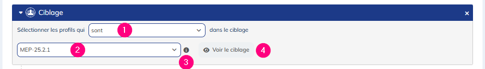 Module Ciblage